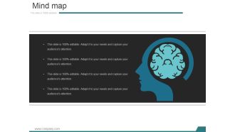 Mind Map Ppt PowerPoint Presentation Inspiration Layout Ideas