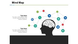 Mind Map Ppt PowerPoint Presentation Inspiration Layouts
