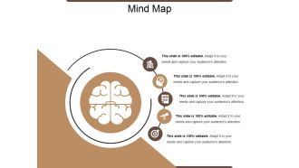 Mind Map Ppt PowerPoint Presentation Layouts Graphics Template