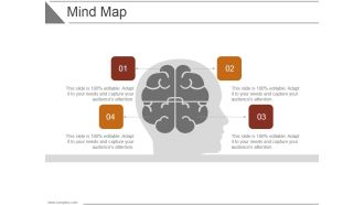 Mind Map Ppt PowerPoint Presentation Model Information