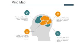 Mind Map Ppt PowerPoint Presentation Model Slide Portrait