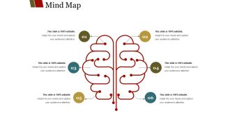 Mind Map Ppt PowerPoint Presentation Outline File Formats