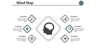 Mind Map Ppt PowerPoint Presentation Portfolio Graphics