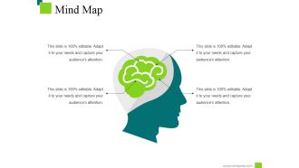 Mind Map Ppt PowerPoint Presentation Professional Designs