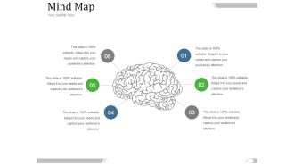 Mind Map Ppt PowerPoint Presentation Professional
