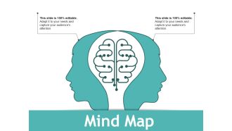 Mind Map Ppt PowerPoint Presentation Slides Example Introduction