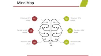 Mind Map Ppt PowerPoint Presentation Slides Graphics Template
