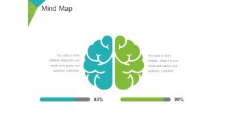 Mind Map Ppt PowerPoint Presentation Slides Skills