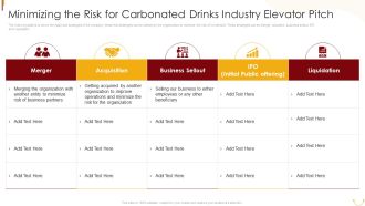 Minimizing The Risk For Carbonated Drinks Industry Elevator Pitch Ppt PowerPoint Presentation File Example File PDF