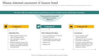 Mission Statement Assessment Of Amazon Brand Ppt Gallery Shapes PDF