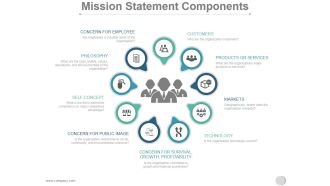 Mission Statement Components Ppt PowerPoint Presentation Example File