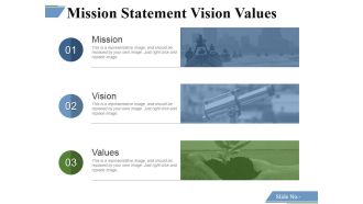 Mission Statement Vision Values Ppt PowerPoint Presentation Styles Examples