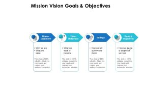 Mission Vision Goals And Objectives Ppt PowerPoint Presentation Professional Example Introduction