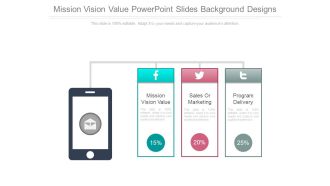 Mission Vision Value Powerpoint Slides Background Designs