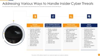 Mitigating Cybersecurity Threats And Vulnerabilities Addressing Various Ways Template PDF