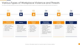 Mitigating Cybersecurity Threats And Vulnerabilities Various Types Of Workplace Download PDF