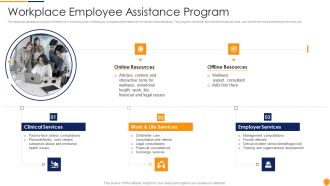 Mitigating Cybersecurity Threats And Vulnerabilities Workplace Employee Rules PDF