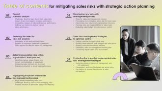 Mitigating Sales Risks With Strategic Action Planning Table Of Contents Diagrams PDF