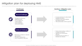 Mitigation Plan For Deploying HMS Download PDF