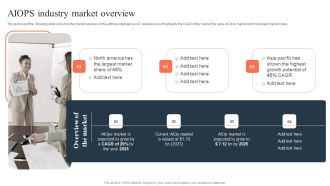 Ml And Big Data In Information Technology Processes Aiops Industry Market Overview Inspiration PDF