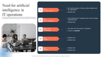 Ml And Big Data In Information Technology Processes Need For Artificial Intelligence In IT Operations Structure PDF