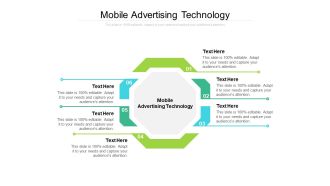 Mobile Advertising Technology Ppt PowerPoint Presentation Summary Graphics Template Cpb