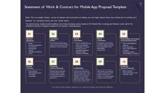 Mobile App Development Statement Of Work And Contract For Proposal Template Guidelines PDF