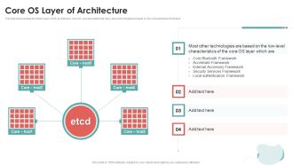 Mobile Application Development Core OS Layer Of Architecture Rules PDF