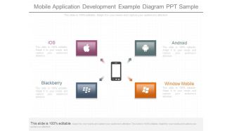 Mobile Application Development Example Diagram Ppt Sample