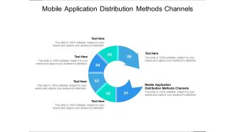 Mobile Application Distribution Methods Channels Ppt PowerPoint Presentation Show Guidelines Cpb
