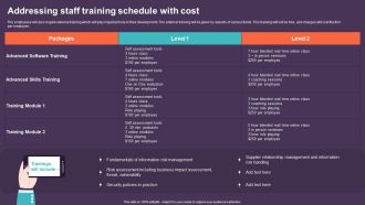 Mobile Device Management For Improving IT Operations Addressing Staff Training Schedule With Cost Topics PDF