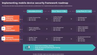 Mobile Device Management For Improving IT Operations Implementing Mobile Device Security Template PDF