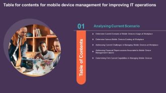 Mobile Device Management For Improving IT Operations Table For Contents Professional PDF