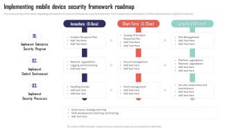 Mobile Device Management Implementing Mobile Device Security Framework Roadmap Pictures PDF