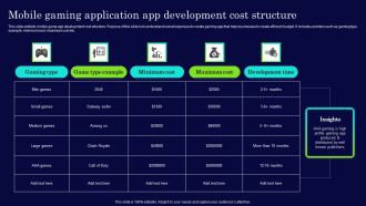 Mobile Gaming Application App Development Cost Structure Designs PDF