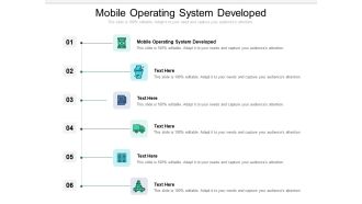Mobile Operating System Developed Ppt PowerPoint Presentation Design Ideas Cpb Pdf