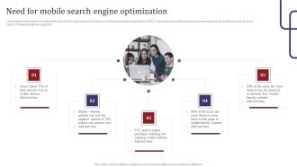 Mobile Search Engine Optimization Plan Need For Mobile Search Engine Optimization Inspiration PDF