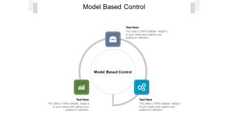 Model Based Control Ppt PowerPoint Presentation Show Microsoft Cpb Pdf