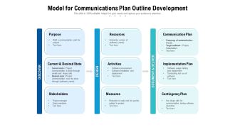 Model For Communications Plan Outline Development Ppt PowerPoint Presentation Gallery Microsoft PDF