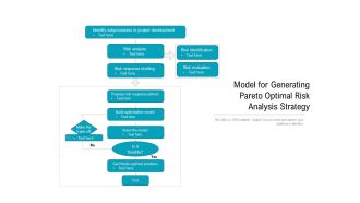 Model For Generating Pareto Optimal Risk Analysis Strategy Ppt PowerPoint Presentation Icon Inspiration PDF