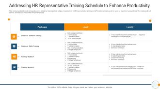 Modern HR Service Operations Addressing HR Representative Training Schedule To Enhance Productivity Elements PDF