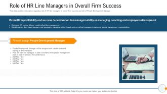 Modern HR Service Operations Role Of HR Line Managers In Overall Firm Success Rules PDF