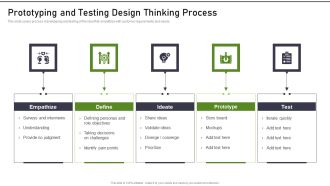 Modernization And Product Prototyping And Testing Design Thinking Process Diagrams PDF