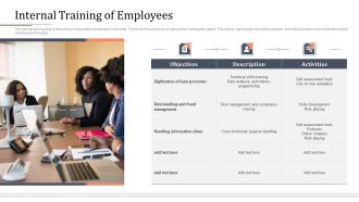Modifying Banking Functionalities Internal Training Of Employees Guidelines PDF
