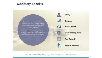 Monetary Benefits Ppt PowerPoint Presentation Slides Information