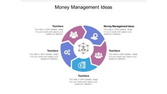Money Management Ideas Ppt PowerPoint Presentation Design Templates Cpb