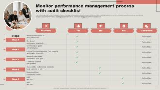 Monitor Performance Management Process With Audit Checklist Graphics PDF