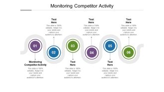 Monitoring Competitor Activity Ppt PowerPoint Presentation Sample Cpb