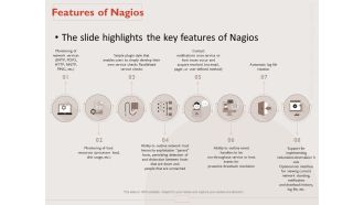 Monitoring Computer Software Application Features Of Nagios Ppt PowerPoint Presentation Pictures Brochure PDF