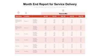 Month End Report For Service Delivery Ppt PowerPoint Presentation Gallery File Formats PDF
